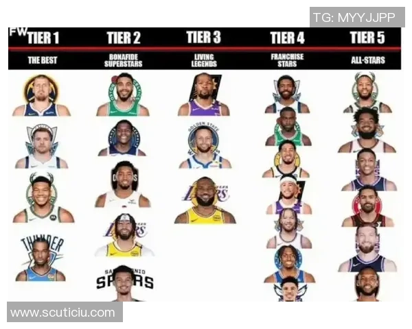 全球足球十大球星排名大揭秘 哪些球员跻身顶级之列你最认同哪个