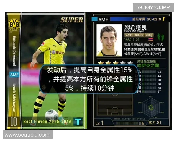 全球顶级足球球星最新薪水排名全面解析与收入对比分析